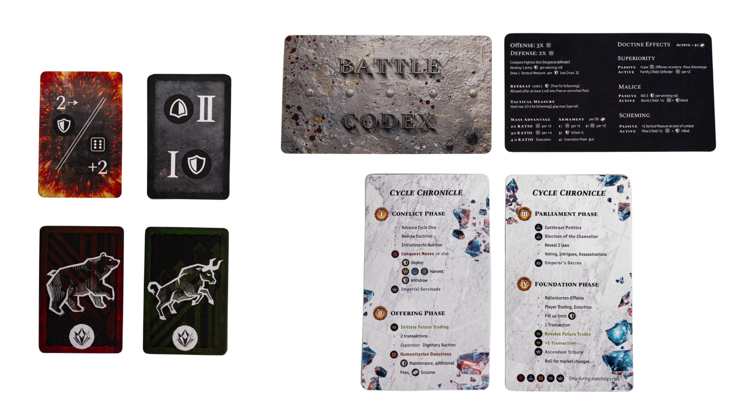 SYNCANITE FOUNDATION – CONSPIRATOR Bundle – Gameplay-All-In